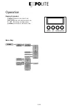 Preview for 30 page of Focon Showtechnic EXPOLITE Retron LED 575 User Manual