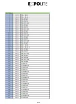 Preview for 35 page of Focon Showtechnic EXPOLITE Retron LED 575 User Manual