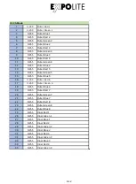 Preview for 42 page of Focon Showtechnic EXPOLITE Retron LED 575 User Manual