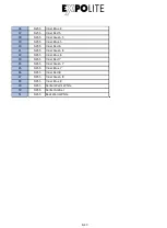 Preview for 43 page of Focon Showtechnic EXPOLITE Retron LED 575 User Manual