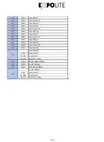 Preview for 45 page of Focon Showtechnic EXPOLITE Retron LED 575 User Manual