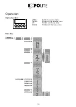 Предварительный просмотр 26 страницы Focon Showtechnic Expolite Tour-Cyc 540 User Manual