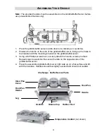 Preview for 4 page of Focus Electrics Chefscape PRBF1000 Instruction Manual