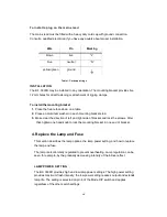 Preview for 6 page of Focus ATOM 3000 User Manual