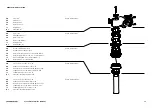 Preview for 10 page of Focus C.I.S. STEM Technical Manual