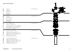 Preview for 11 page of Focus C.I.S. STEM Technical Manual