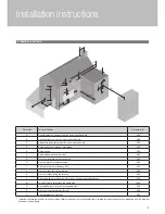 Preview for 10 page of Focus Curvifocus Installation, Servicing And User Instructions Manual