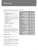 Preview for 15 page of Focus Curvifocus Installation, Servicing And User Instructions Manual