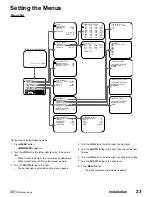 Preview for 29 page of Focus ER1280TN Instruction Manual