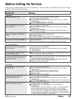 Preview for 33 page of Focus ER1280TN Instruction Manual