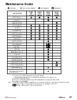 Preview for 37 page of Focus ER1280TN Instruction Manual