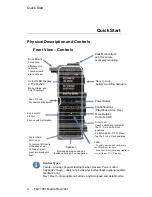 Предварительный просмотр 16 страницы Focus FS-T1001 User Manual