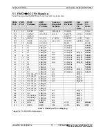 Preview for 16 page of Focus FS453 Datasheet