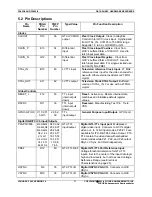 Preview for 17 page of Focus FS453 Datasheet