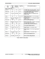 Preview for 20 page of Focus FS453 Datasheet