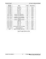 Preview for 23 page of Focus FS453 Datasheet