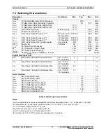 Preview for 27 page of Focus FS453 Datasheet