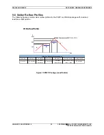 Preview for 38 page of Focus FS453 Datasheet