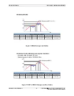 Preview for 39 page of Focus FS453 Datasheet