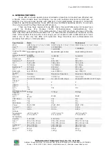 Preview for 2 page of Focus HMI Basic User Manual