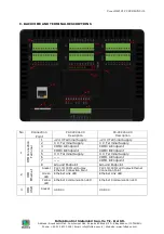 Preview for 6 page of Focus HMI Basic User Manual