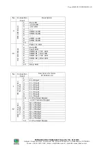 Preview for 8 page of Focus HMI Basic User Manual