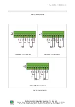 Preview for 14 page of Focus HMI Basic User Manual