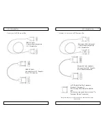 Preview for 4 page of Focus LTV Portable Pro Owner'S Manual