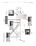 Preview for 31 page of Focus MX-4 User Manual