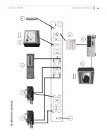 Preview for 33 page of Focus MX-4 User Manual