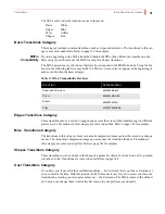 Preview for 55 page of Focus MX-4 User Manual