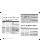 Preview for 8 page of Focus Shimano STEPS E8000 User Manual