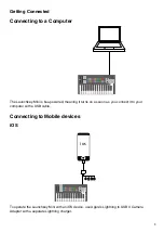 Предварительный просмотр 6 страницы Focusrite Audio Engineering Novation Launchkey Mini User Manual