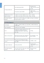 Preview for 16 page of Focusrite AMS-ISA-2 User Manual