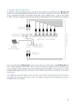 Preview for 15 page of Focusrite Clarett 2Pre USB User Manual