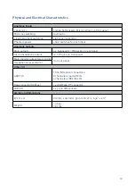 Preview for 19 page of Focusrite Clarett 2Pre USB User Manual