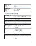 Preview for 19 page of Focusrite Clarett 4Pre USB User Manual