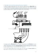 Preview for 15 page of Focusrite Clarett+ 4Pre User Manual