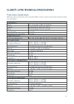 Preview for 19 page of Focusrite Clarett+ 4Pre User Manual