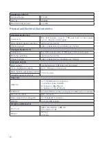 Preview for 18 page of Focusrite Clarett 8PreX User Manual