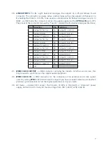 Preview for 7 page of Focusrite Clarett+ OctoPre User Manual