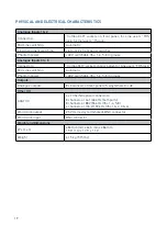 Preview for 19 page of Focusrite Clarett+ OctoPre User Manual