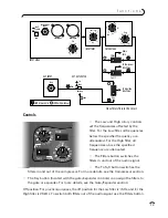 Preview for 12 page of Focusrite Green 5 Channel Strip Manual