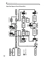 Preview for 32 page of Focusrite Green 5 Channel Strip Manual