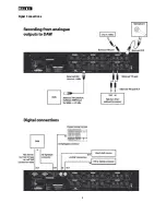 Preview for 8 page of Focusrite ISA 428 Pre Pack User Manual