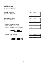 Preview for 12 page of Focusrite ISA One User Manual