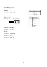 Preview for 13 page of Focusrite ISA One User Manual