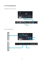 Preview for 16 page of Focusrite ISA One User Manual