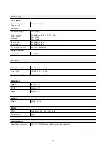 Preview for 19 page of Focusrite ISA One User Manual