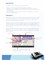 Preview for 2 page of Focusrite Liguid MX User Manual